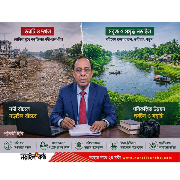 নদী-খাল-বিলের নড়াইল: ইতিহাস, ঐতিহ্য, পরিবেশ ও সম্ভাবনার এক জীবন্ত জনপদ