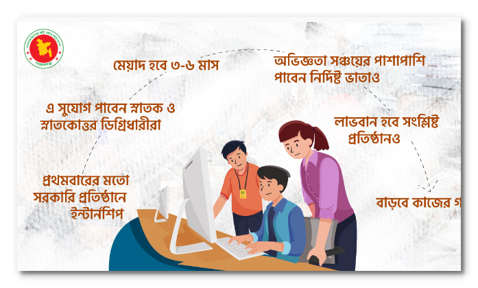 সরকারি প্রতিষ্ঠানে চালু হচ্ছে ইন্টার্নশিপ, বাড়বে কাজের গতি